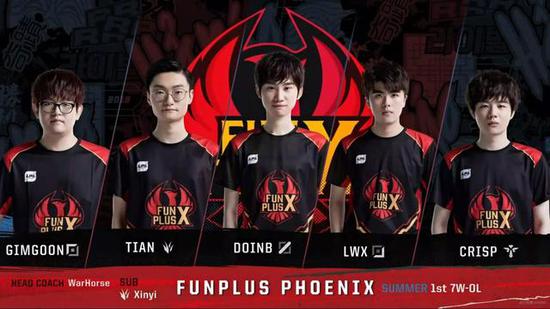 利的轨道上 利的轨道上