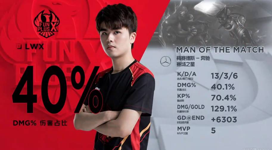 比的计算成 比的计算成