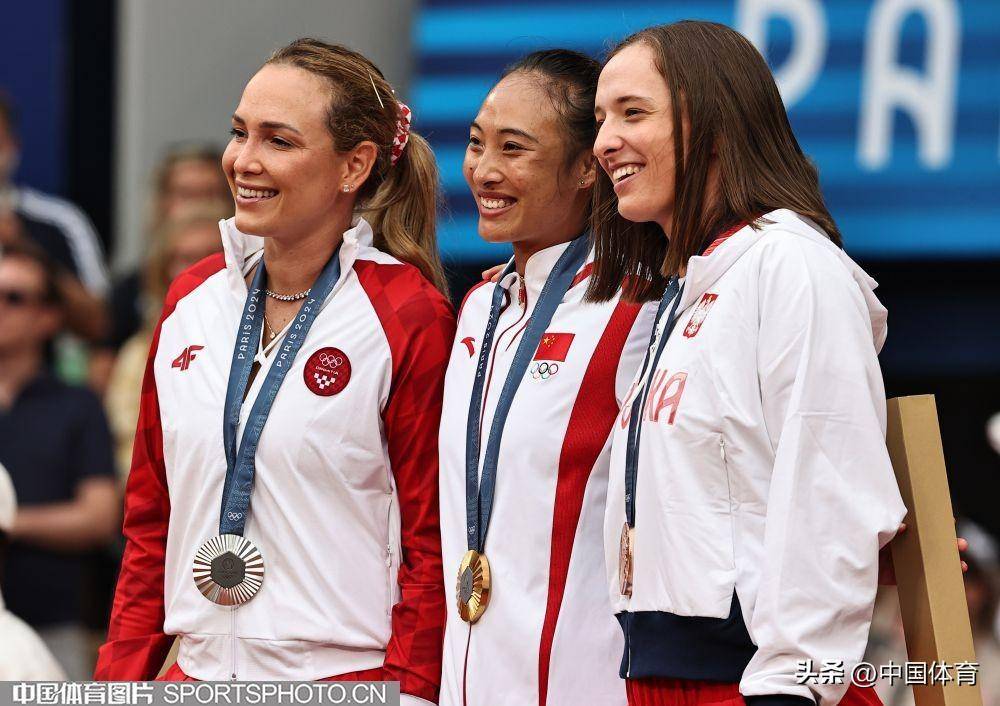 功能化标签 功能化标签