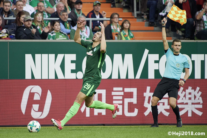 间窗口集中 间窗口集中